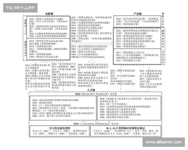 以列治为中心探索本地文化与自然景观的融合发展路径 以列治为中心探索本地文化与自然景观的融合发展路径
